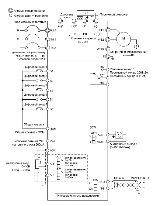 Схема подключения для преобразователей частоты серии LCI до 5.5 кВт